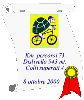 diploma virtuale