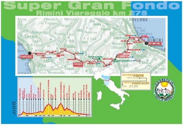 Freccia dei Due Mari - Percorso e Altimetria 